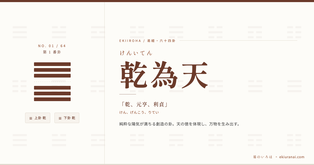 乾為天（けんいてん）第1卦｜易のいろは