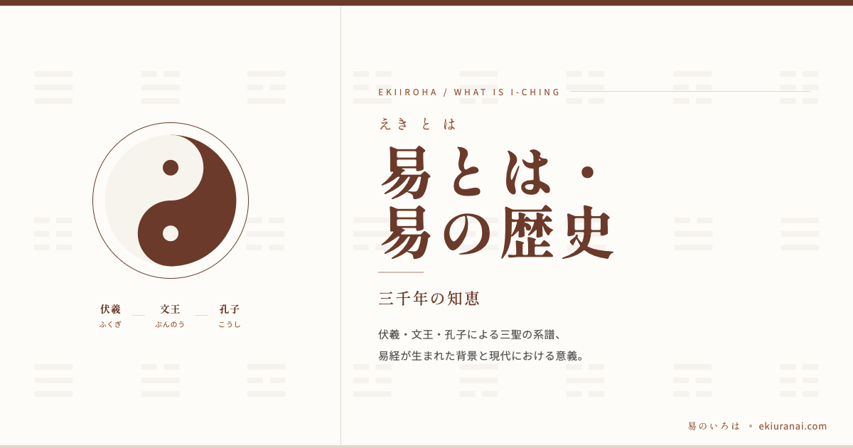 易とは・易の歴史|易のいろは
